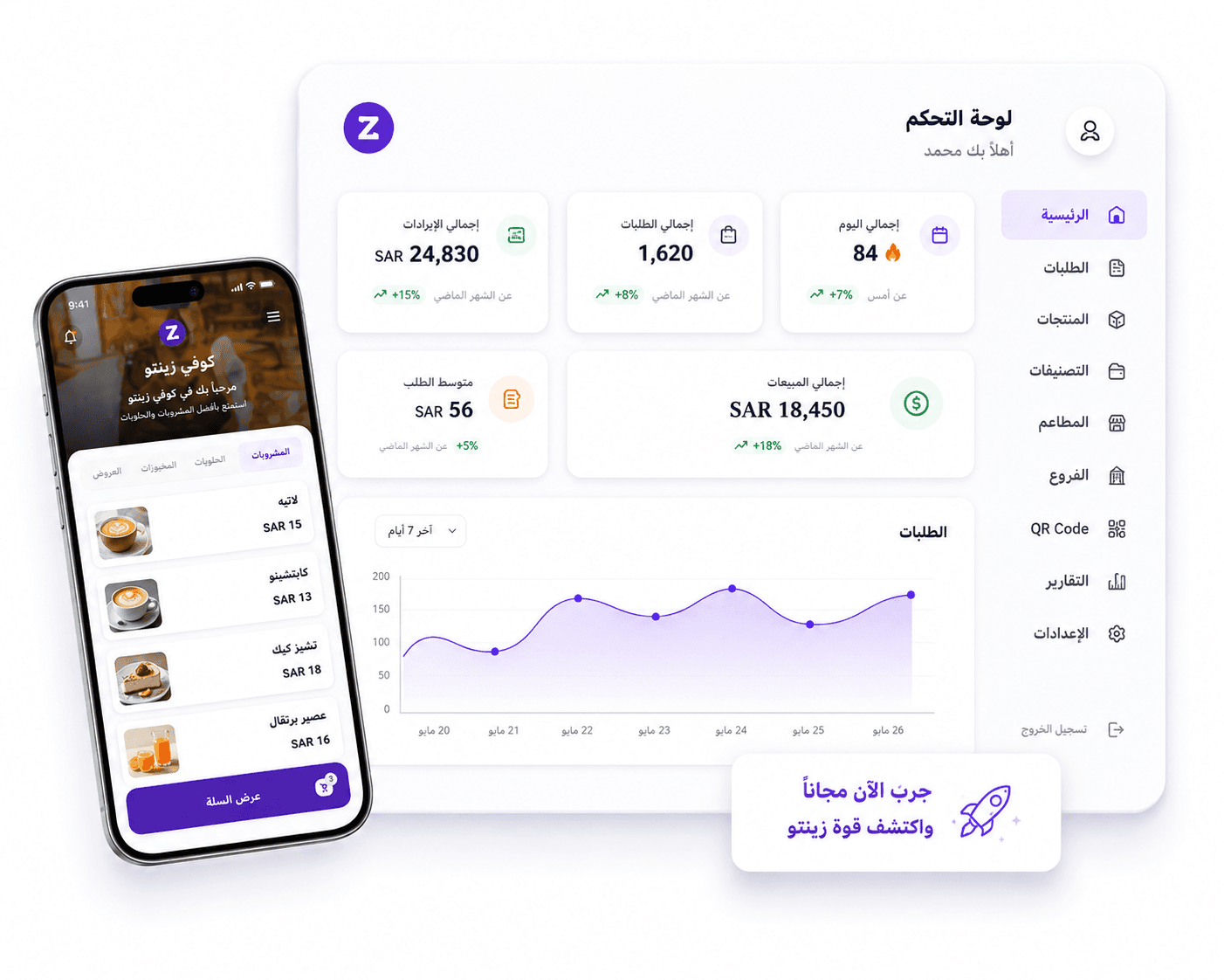 Zeanto dashboard and customer menu
